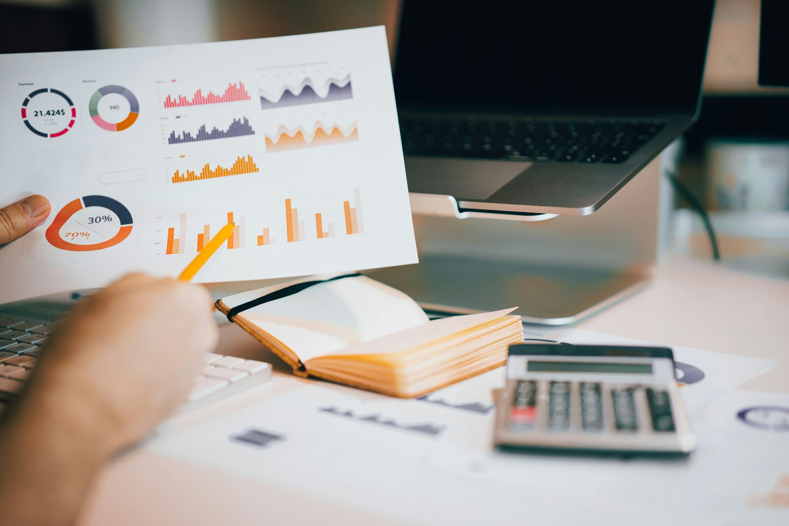 Business- und Finanzplanung